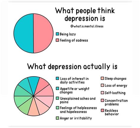 what does depression feel like reddit